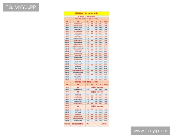 西甲联赛17-18赛季比分结果 关键比赛解析