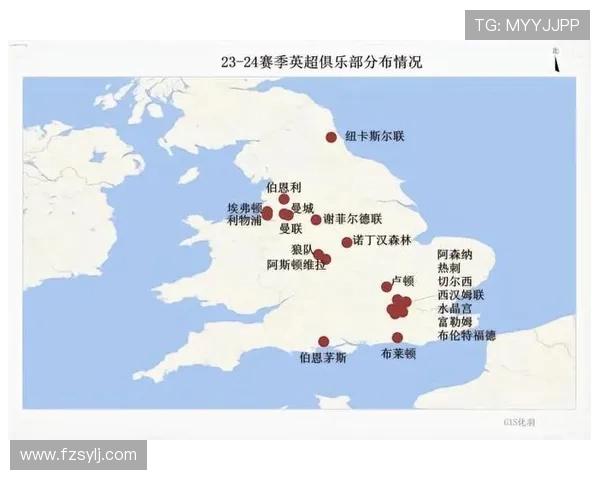 2019赛季英超球队的表现及赛季预测